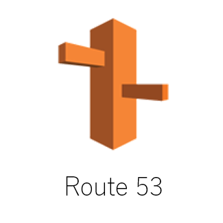 Amazon Route 53 でドメイン取得